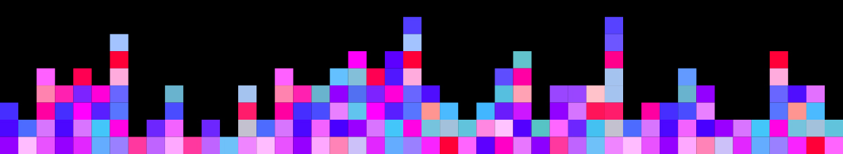 Tetris Tarzı Oyunlar